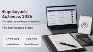 Νέο ρεκόρ εμπρόθεσμων φορολογικών δηλώσεων 2026 με 6.737.763 δηλώσεις φυσικών προσώπων και 385.515 δηλώσεις νομικών προσώπων.
