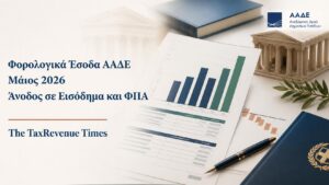 Φορολογικά έσοδα ΑΑΔΕ Μαΐου 2026 με αύξηση στα έσοδα από φόρο εισοδήματος και ΦΠΑ και πτώση στις μεταβιβάσεις ακινήτων.