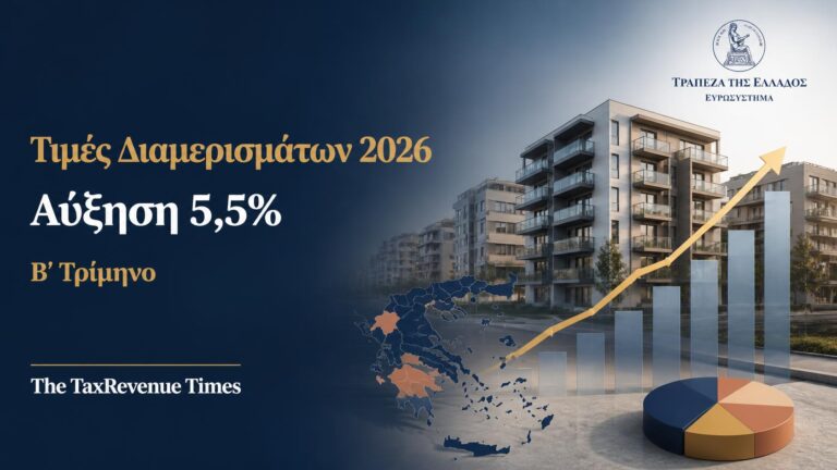Τιμές διαμερισμάτων 2026 με αύξηση 5,5% το β΄ τρίμηνο και στοιχεία για Αθήνα, Θεσσαλονίκη και λοιπές περιοχές της Ελλάδας.